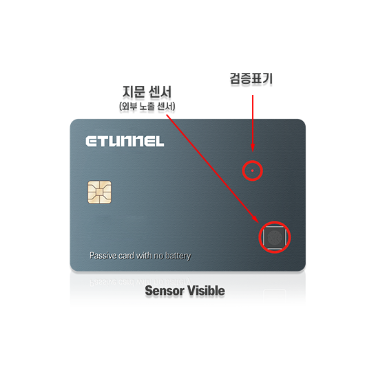 ETUNNEL-SC-100P Biometric Product