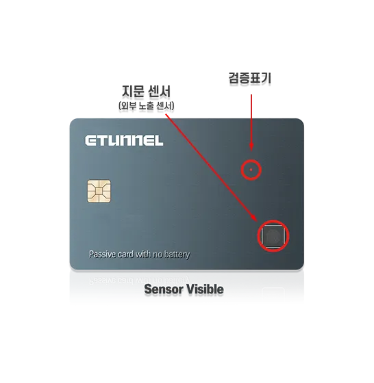 ETUNNEL-SC-100P Biometric Product