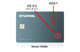 ETUNNEL-SC-100P
