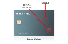 ETUNNEL-SC-100P