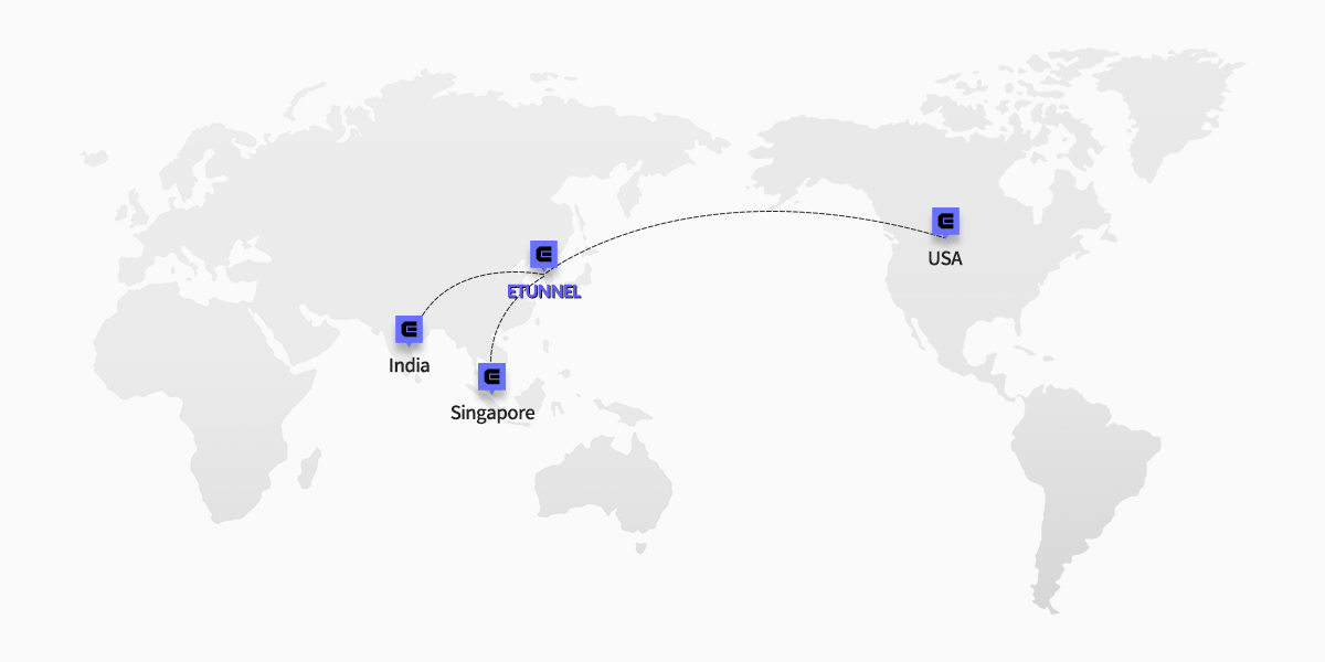 Global Network Map representation