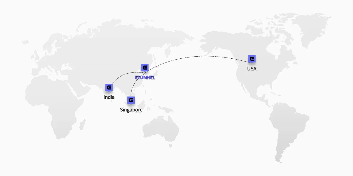 Global Network Map representation