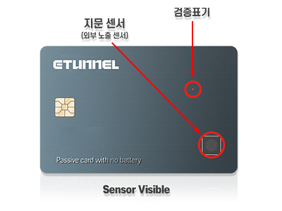 ETUNNEL-SC-100P