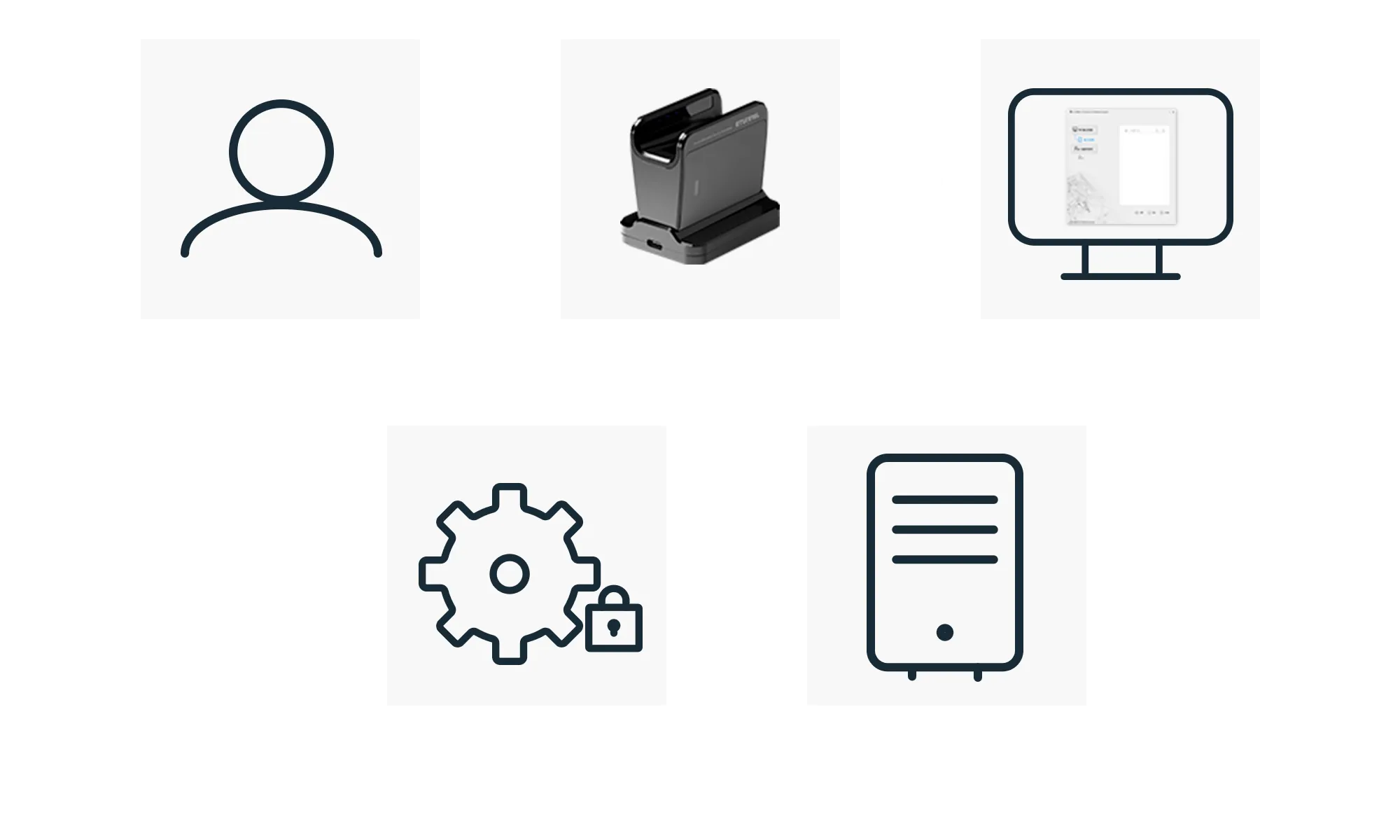 User Registration Process