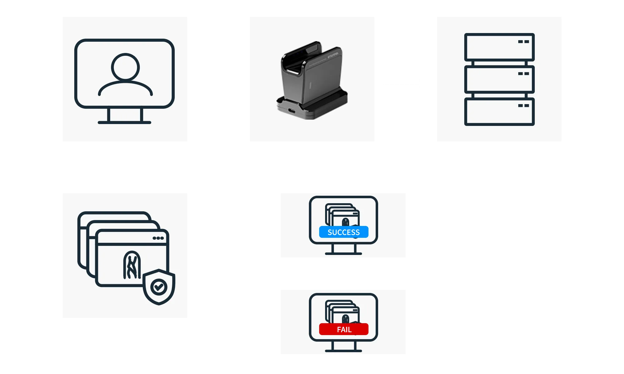 로그인 인증 단계